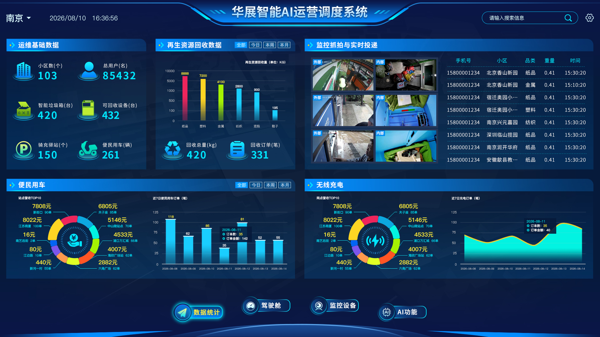 硬核科创，专利护航