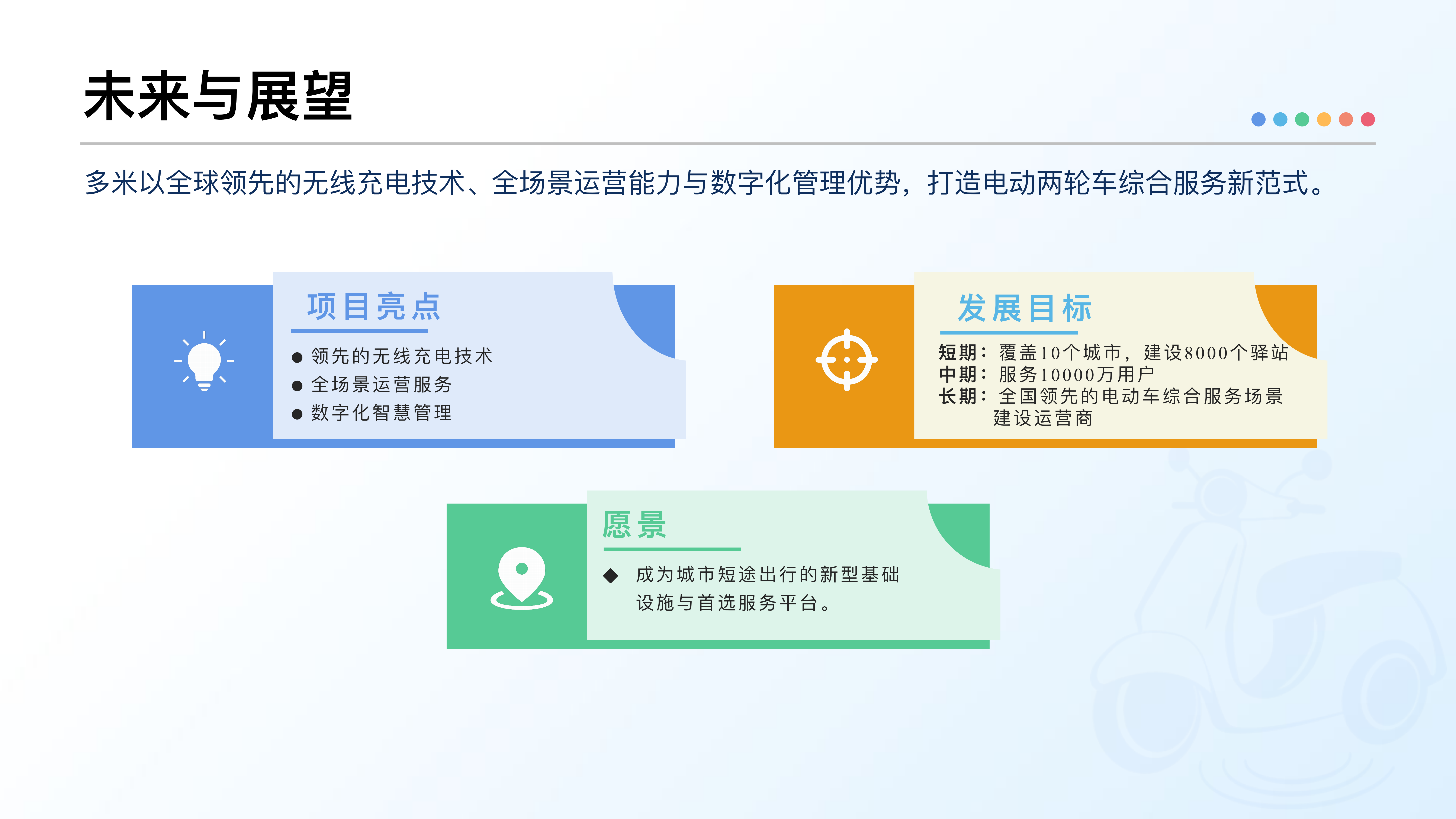 未来与展望